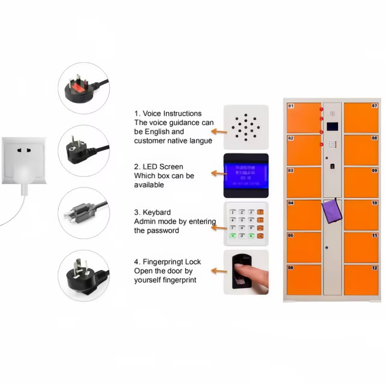 electronic storage lockers details electronic storage lockers details